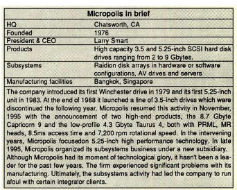 History Singapore Technologies F2