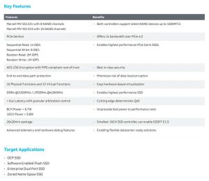 Marvell Ssd Mv Spectabl