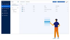 Acronis Cloud Manager 5.1 Scheme