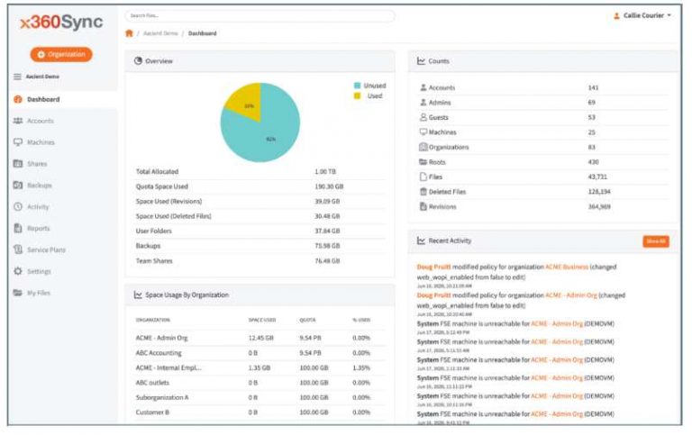 Axcient x360Sync Thin Client for Windows - StorageNewsletter