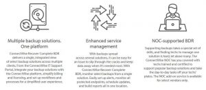 Connectwise Launches Complete Backup Data Recovery Scheme Connectwise Launches Complete Backup Data Recovery Scheme