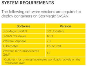 Stormagic Svsan Csi Tabl