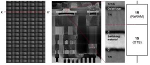 Weebit Nano Cross Section Of Combined Weebit Reram + Ots Cell