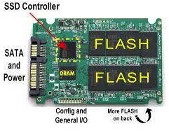 Ssd Controller Market F3