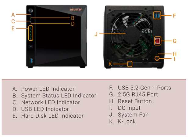 Asustor 2-Bay Drivestor 2 Pro and 4-Bay Drivestor 4 Pro Desktop NAS With  Realtek 1.4GHz Quad-Core Processor - StorageNewsletter