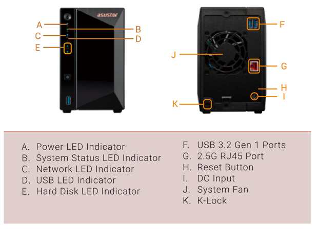 Asustor 2-Bay Drivestor 2 Pro and 4-Bay Drivestor 4 Pro Desktop NAS With  Realtek 1.4GHz Quad-Core Processor - StorageNewsletter