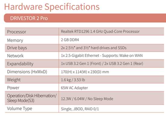 Asustor 2-Bay Drivestor 2 Pro and 4-Bay Drivestor 4 Pro Desktop NAS With  Realtek 1.4GHz Quad-Core Processor - StorageNewsletter