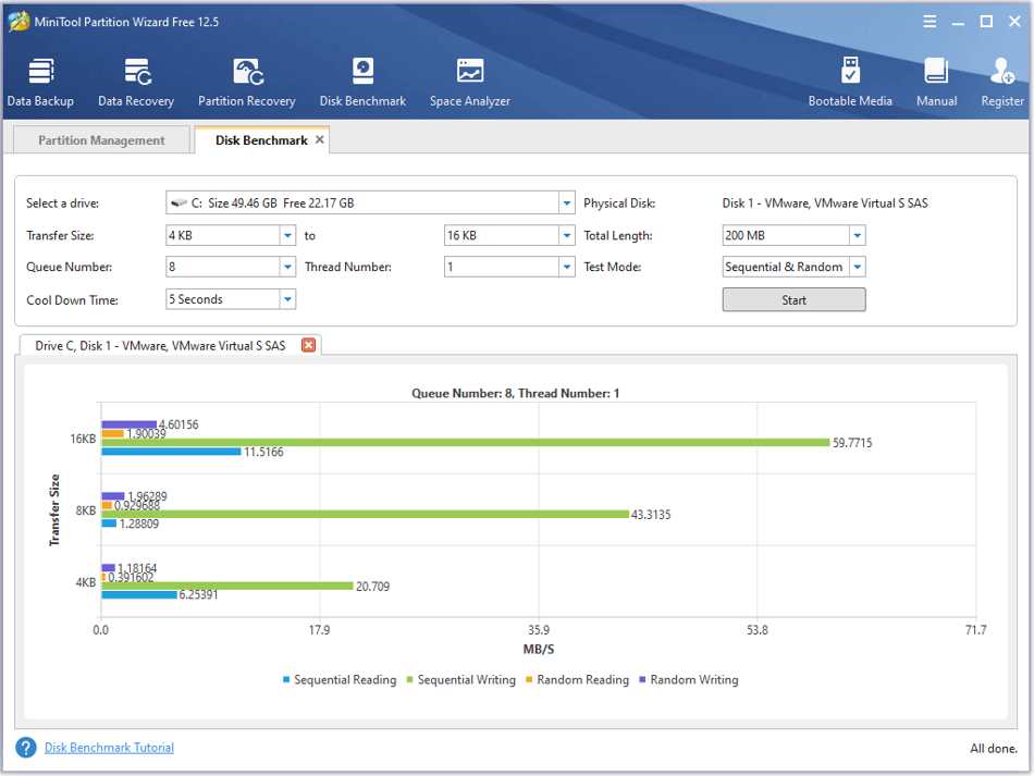 SSD NAS: Should I Use SSD in NAS? - MiniTool Partition Wizard