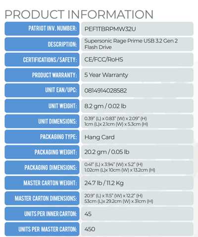 Patriot Supersonci Rage Usb Flash Drive 1tb Spectabl Patriot Supersonci Rage Usb Flash Drive 1tb Spectabl