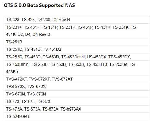Qnap Qts 5.0 Beta Program Nas Suupport Qnap Qts 5.0 Beta Program Nas Suupport