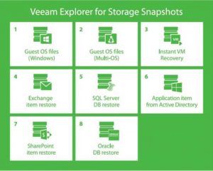Veeam Vsc Blog Usapi Hds 03 Veeam Vsc Blog Usapi Hds 03