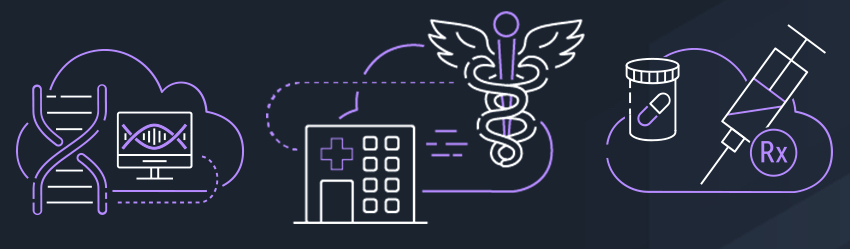 Aws Health