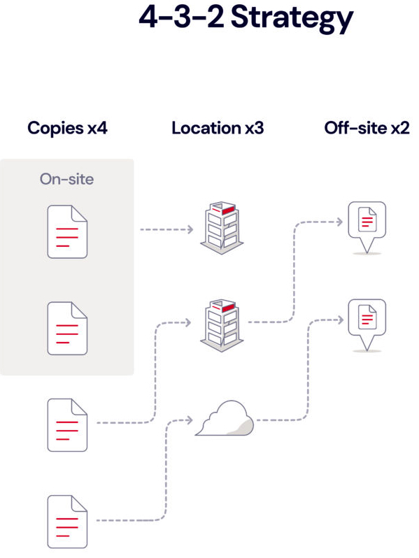 blaze backup review blaze backup review