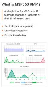 Msp360 Remote Monitoring And Management Scheme
