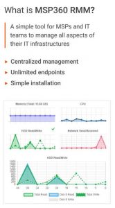 Msp360 Remote Monitoring And Management Scheme