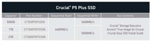 Crucial P4 Plus Ssd Scheme