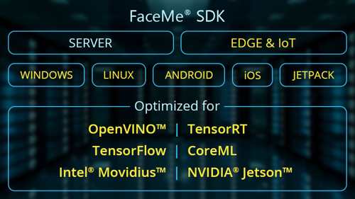 Cyberlink Faceme Sdk Scheme Cyberlink Faceme Sdk Scheme