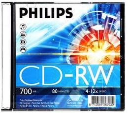 History 1996 Philips Cd Rw