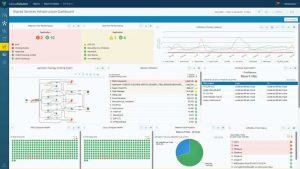 Virtana Shared Services Dashboard Infinibox Virtana Shared Services Dashboard Infinibox