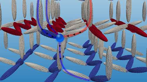 Vienna University Emergent Magnetic Monopoles Controlled At Room Temperature Vienna University Emergent Magnetic Monopoles Controlled At Room Temperature