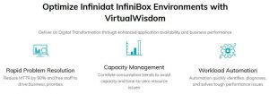 Virtualwisdom Infinidat Infinibox Schem Virtualwisdom Infinidat Infinibox Scheme