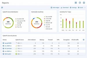 Acronis Cyber Protect Cloud 