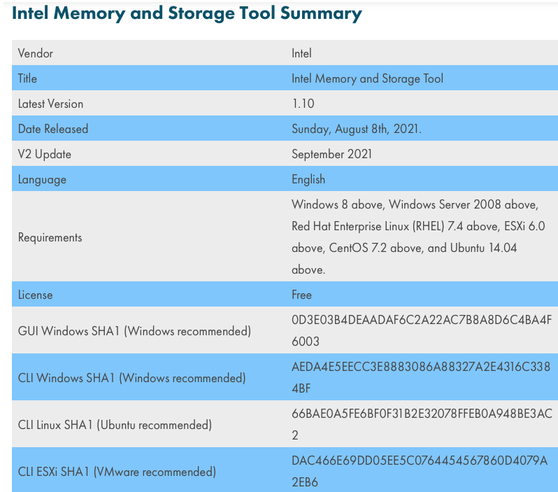 Enterprise Storage Forum Intel Memory