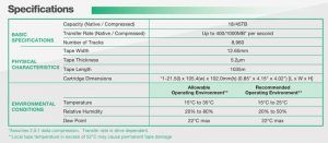 Fujifilm Lto 9 Spectabl