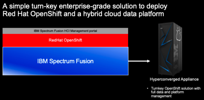 Ibm Spectrum Fusion Hci