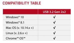 Kingston Ssd Sxs2000 Spectabl2