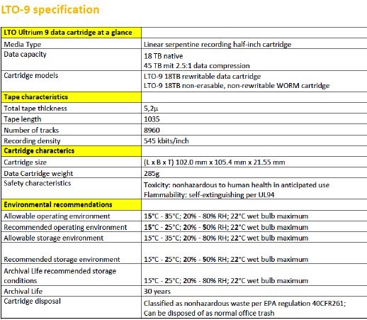 Lto 9 Tape Cartridge Available From Openstorage