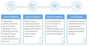 Qnap Unveils Koiretail Scheme Qnap Unveils Koiretail Scheme