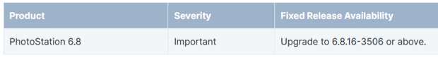 Synology Sa 21 26 F1 Synology Sa 21 26 F1