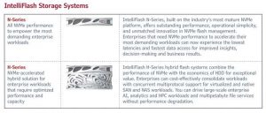 Tintri Intelliflash Tabl Scheme