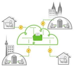 Luckycloud Hybrid Cloud Nas Setup Koeln Berlin