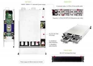 Aic Hp201 Ag All Scheme