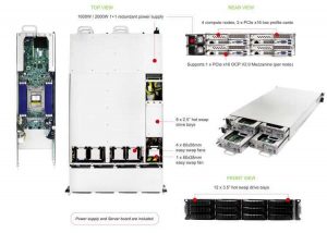 Aic Hp202 Ag All Scheme