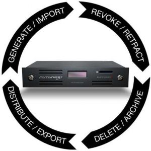 Futurex Kmes Series 3 Key Lifecycle