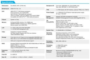 Gigabyte R282 Z9g Spectabl