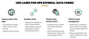 Hpe Ezmeral Data Fabric Object Store Scheme