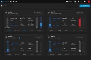 Truecommand Tcdashboard