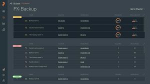 Portworx Enterprise Pxbackup