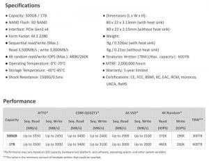 Adata Legend 750 Pcie Gen3 X4 M2 2280 Ssd Spectabl