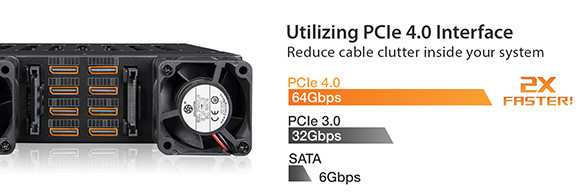 Icy Dock EZ-Adapter MB031U-1SMB Drive Enclosure SATA, M.2 - USB 3.2 (G –  Network Hardwares