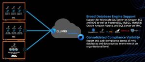 Introducing Clumio Protect For Microsoft Sql Server On Amazon Ec2 7
