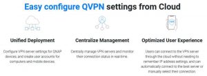 Qnap Quwan Version 2.1 Scheme