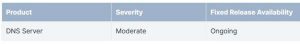 Synology Tabl1 Synology Tabl1