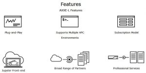 XTreme-D announced Axxe-L cloud storage scheme