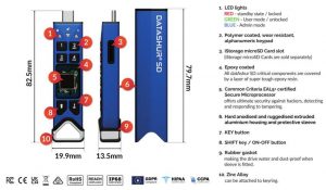 Istorage Datashur Sd Scheme2 Istorage Datashur Sd Scheme2