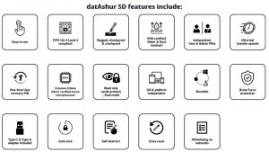 Istorage Datashur Sd Tabl Istorage Datashur Sd Tabl